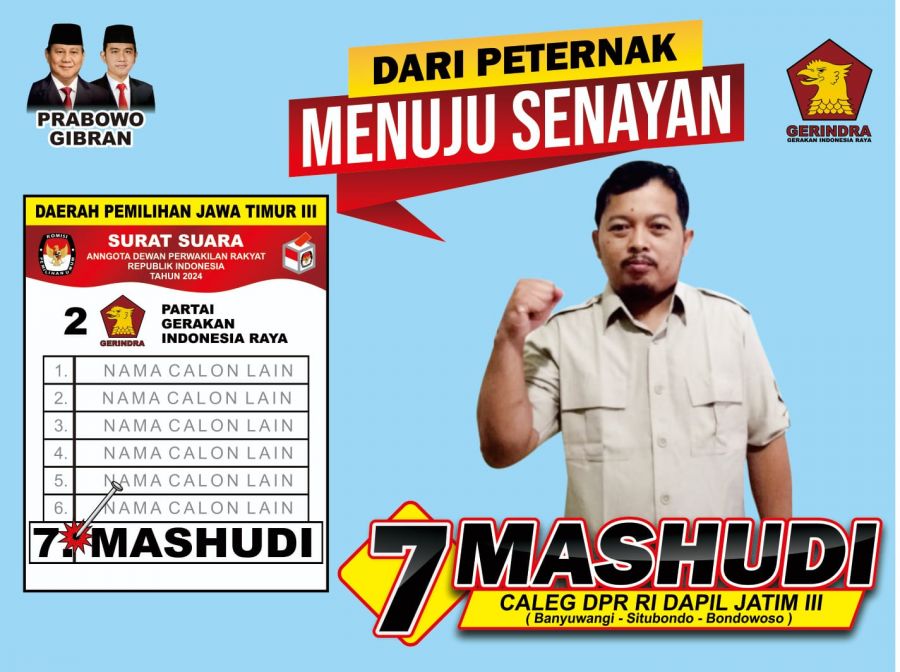 Caleg DPR RI Partai Gerindra Dapil 3 Nomor Urut 7 Mashudi Meningkatkan Kesejahteraan Masyarakat