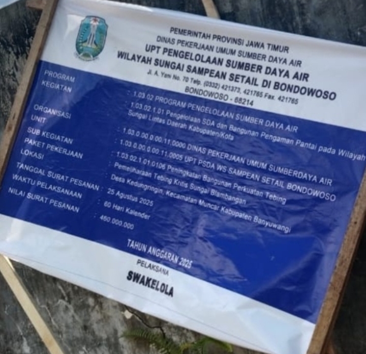 Proyek Provinsi Jawa Timur Pemasangan Bronjong Diduga Bobrok Dalam Pelaksananya